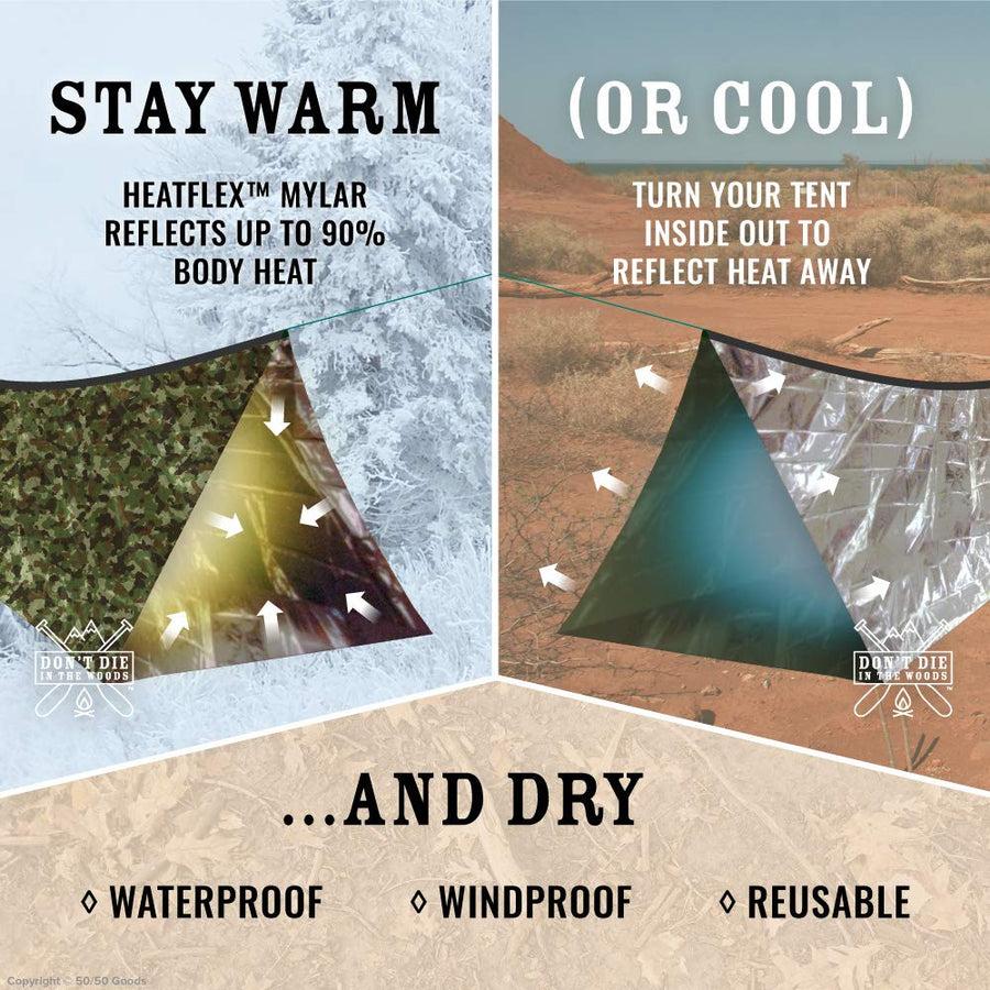 Camping Emergency Sleeping Bag Blanket Tent - Image 9