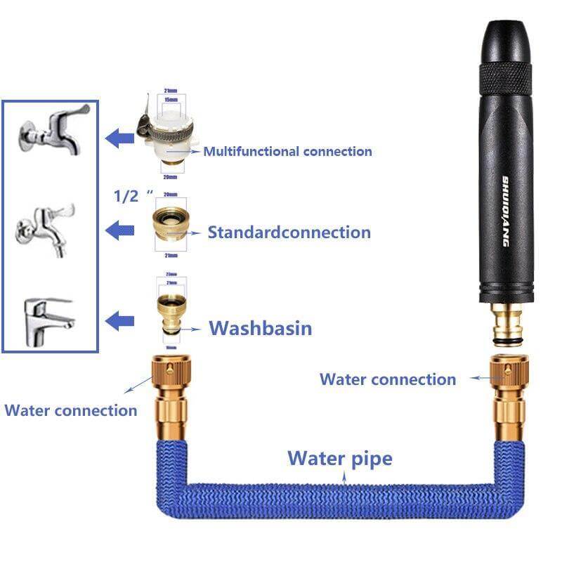 High-Pressure Multifunctional Water Sprayer - MaviGadget