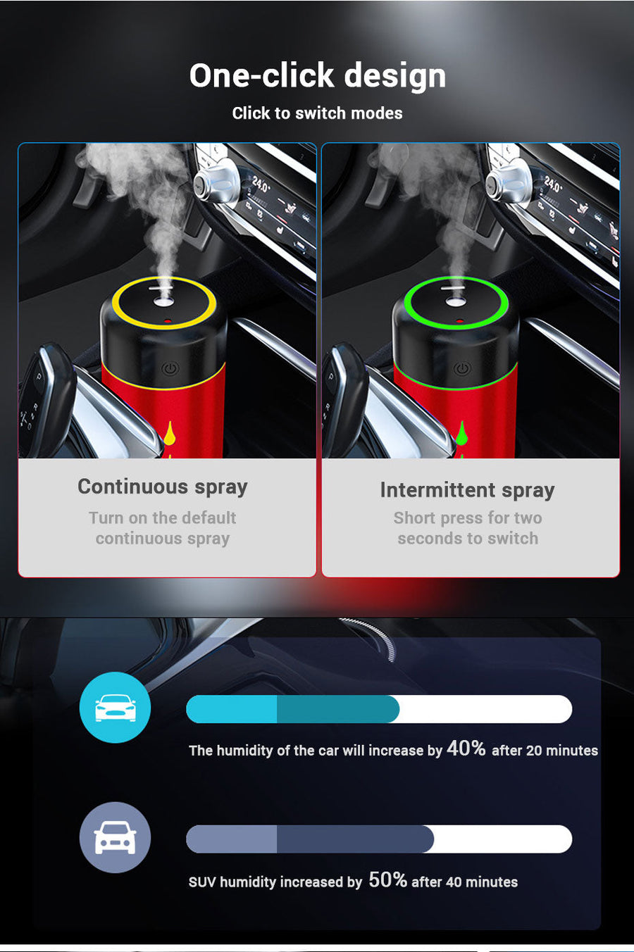 Universe Atmosphere Light Car Air Humidifier - Image 3