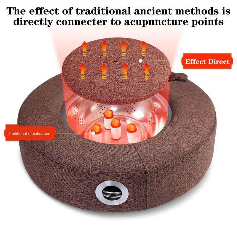 Body Massage Warmer Cushion - Image 7