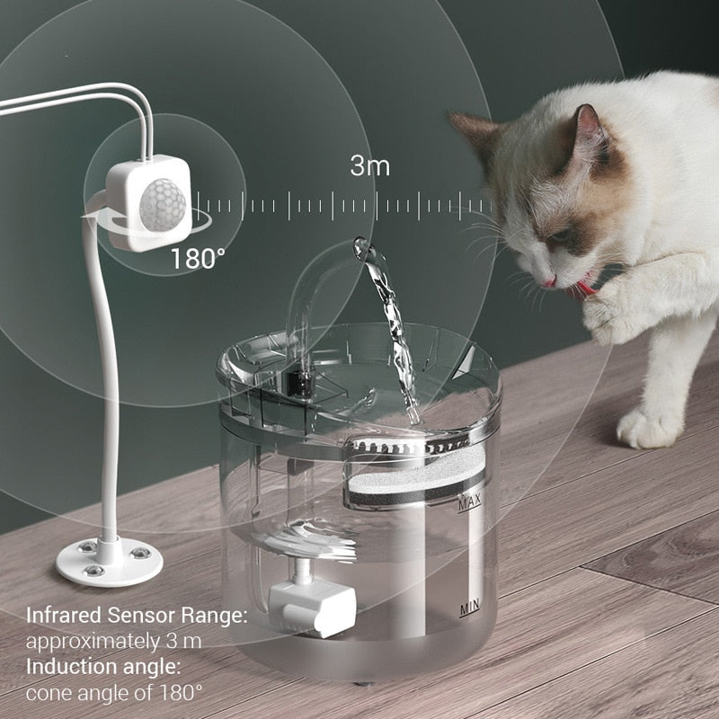 Automatic Sensor Pet Water Fountain - Image 2