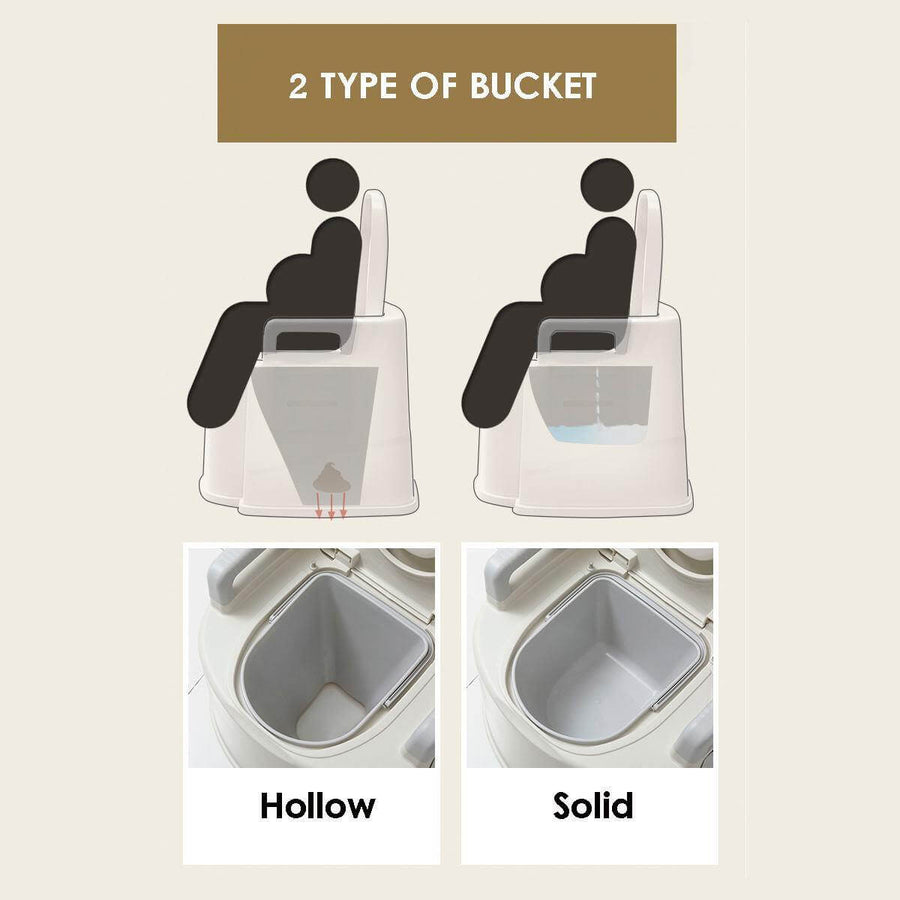 Portable Travel Lightweight Elderly Toilet - Image 3