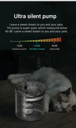 Automatic Sensor Pet Water Fountain