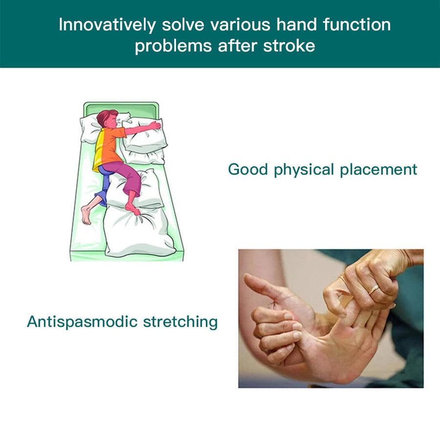 Adjustable Manual Hand Wrist Corrector - Image 3