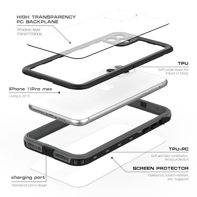 Waterproof Sport Heavy Duty iPhone Case - Image 3