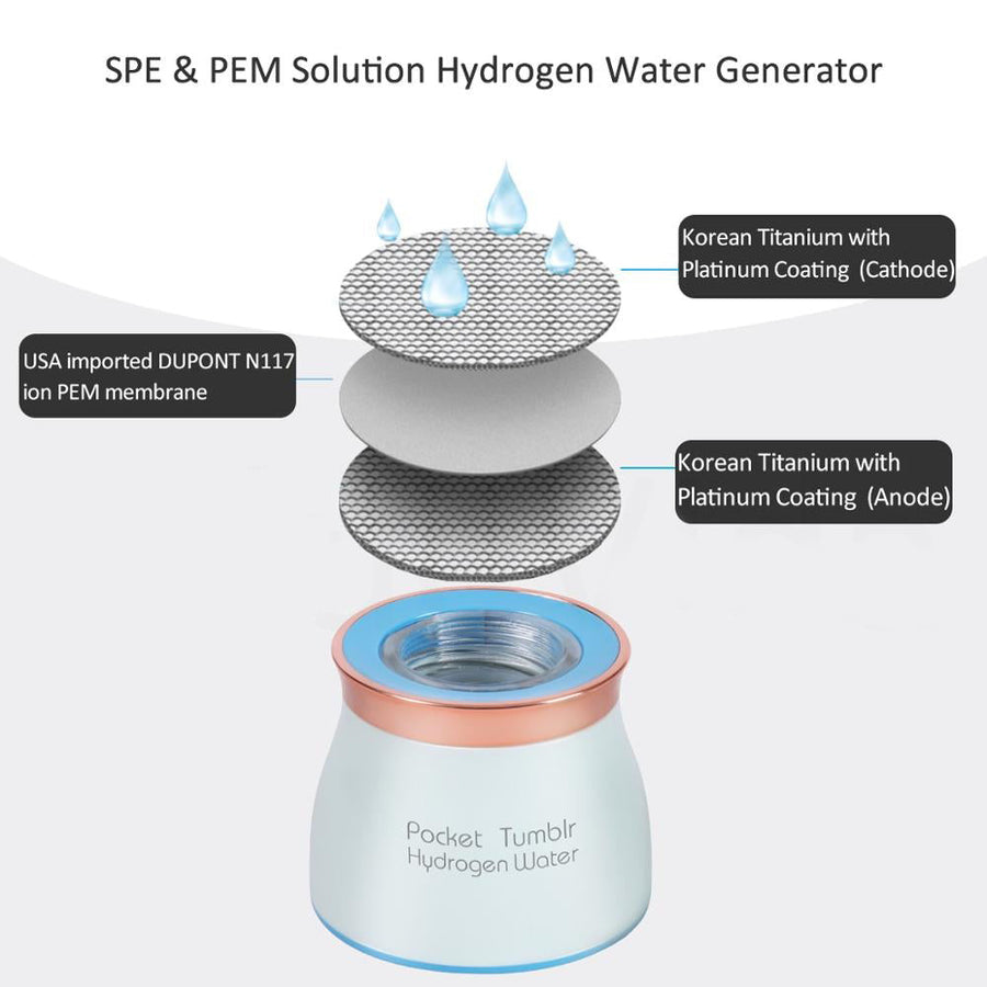 Super Antioxidant Hydrogen Rich Water Generator - Image 1