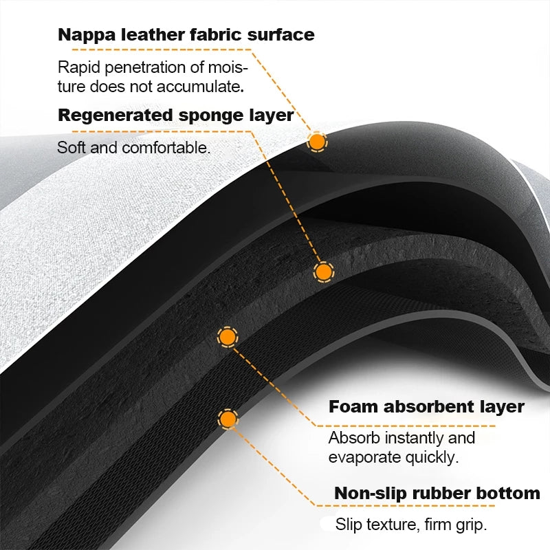Elegant Non-Slip Quick Drying Bathroom Mat - Image 3