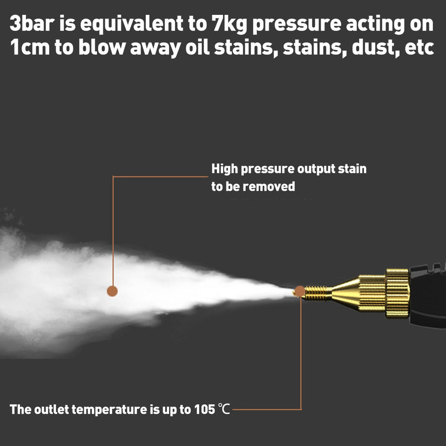 Electric High Pressure Portable Steam Cleaner - Image 1