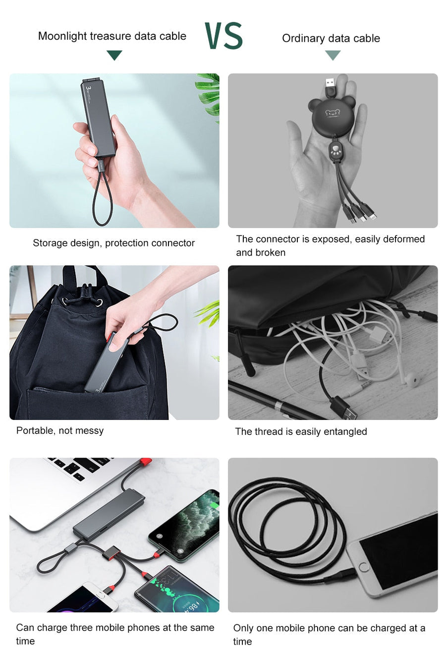 3in1 Magnetic Fast Charging Cable Kit - Image 2