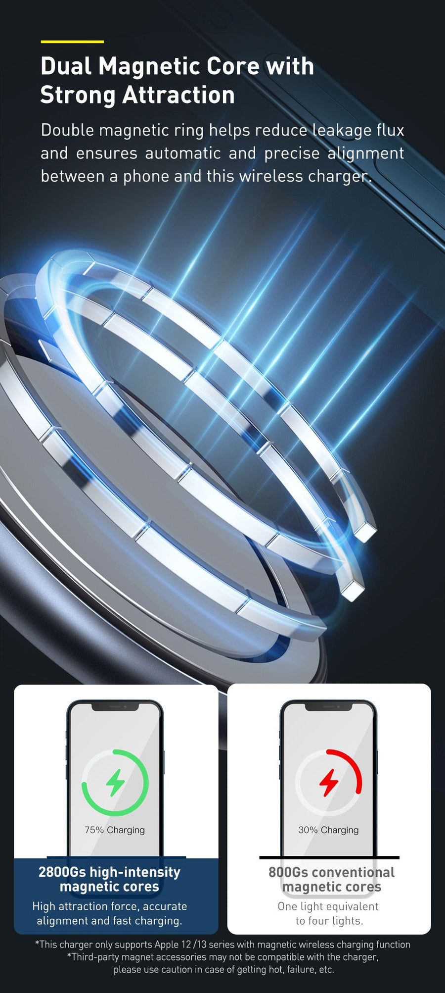 Magnetic Wireless Charger Phone Stand - Image 7