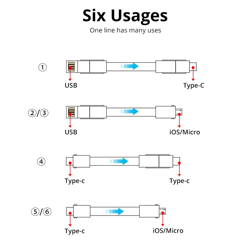 4in1 Magnetic Keychain USB Charging Cable - Image 8