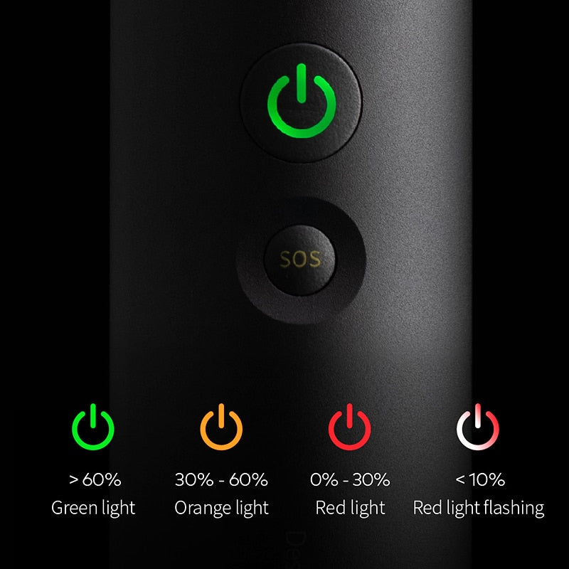 Ultra Bright Mini Camping Zoomable Flashlight - Image 3
