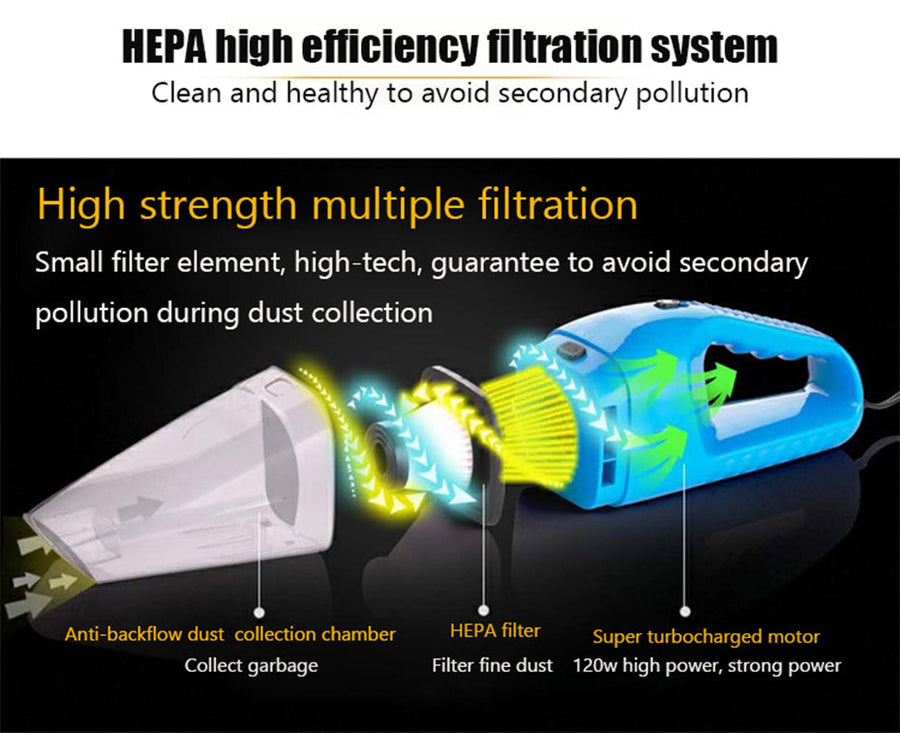 12V Mini Car Vacuum Cleaner - Image 5