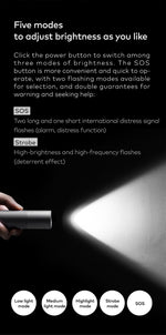 Ultra Bright Mini Camping Zoomable Flashlight