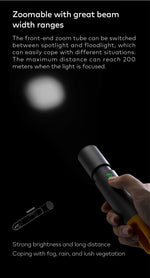 Ultra Bright Mini Camping Zoomable Flashlight