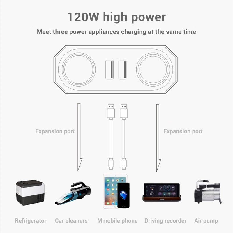 Dual USB Port Car Power Adapter - Image 6