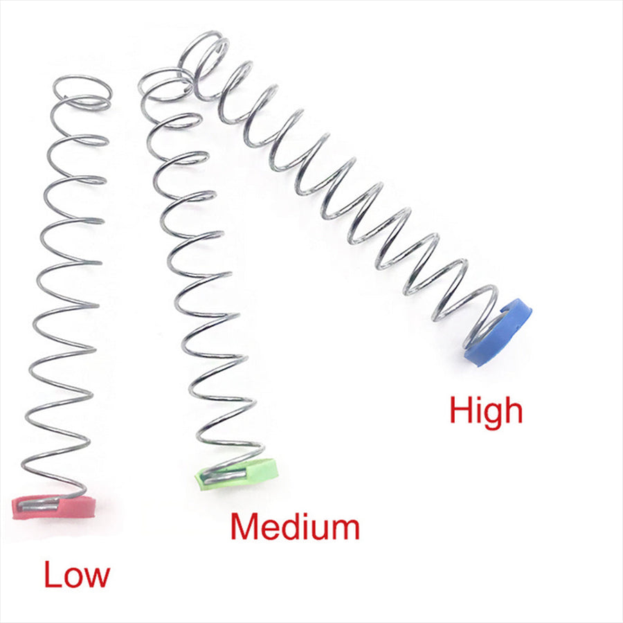 Double Chin Slimmer Beauty Tool - Image 4