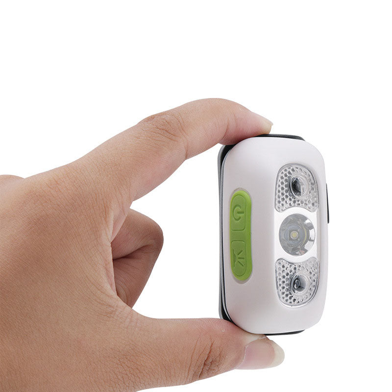 Mini Powerful LED Motion Sensor Headlamp