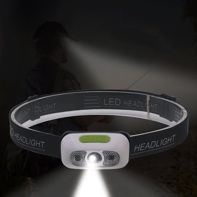 Mini Powerful LED Motion Sensor Headlamp