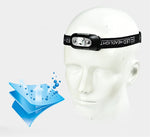 Mini Powerful LED Motion Sensor Headlamp