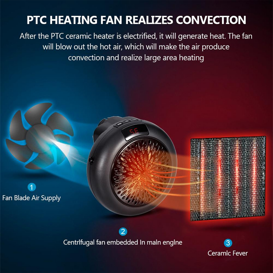 Mini Electric Wall Socket Heater - Image 6
