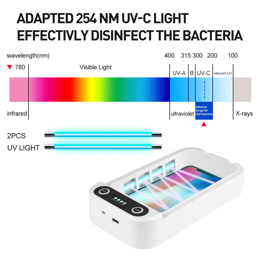 Portable UV Light Tool Sanitizer Box - Image 10