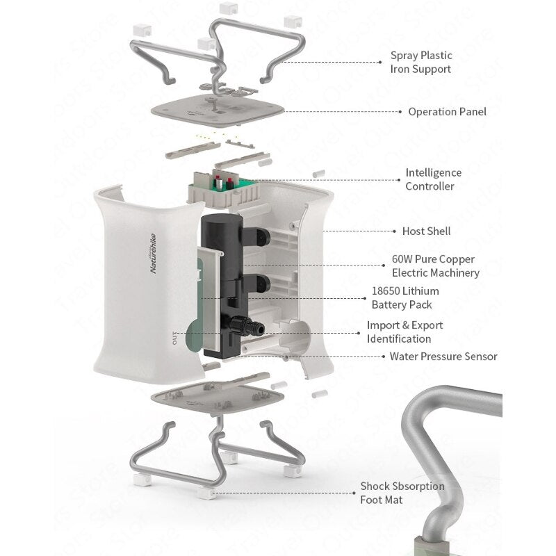 Portable Outdoor Mobile Water Pump - Image 3