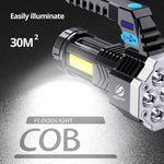 High-Power Rechargeable Super Bright Flashlight