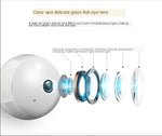 Fisheye Mini WiFi Bulb Security Camera