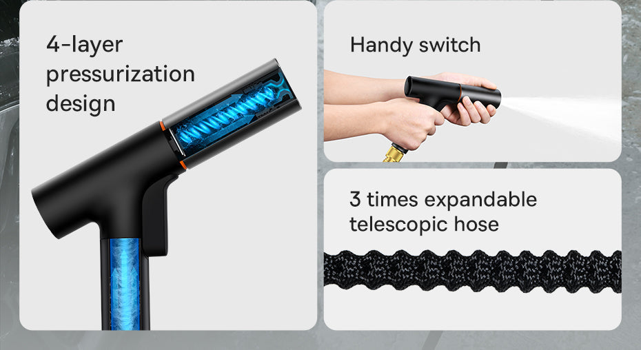 Rotating High Pressure Car Washer Gun