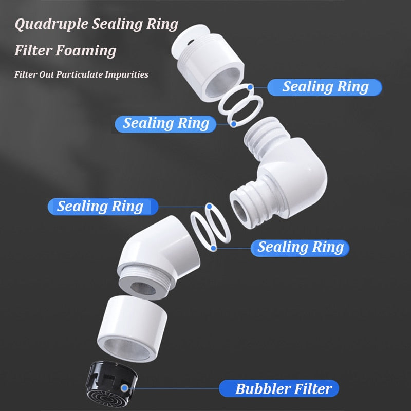 Universal Rotatable Anti-Splash Faucet Extender - Image 11