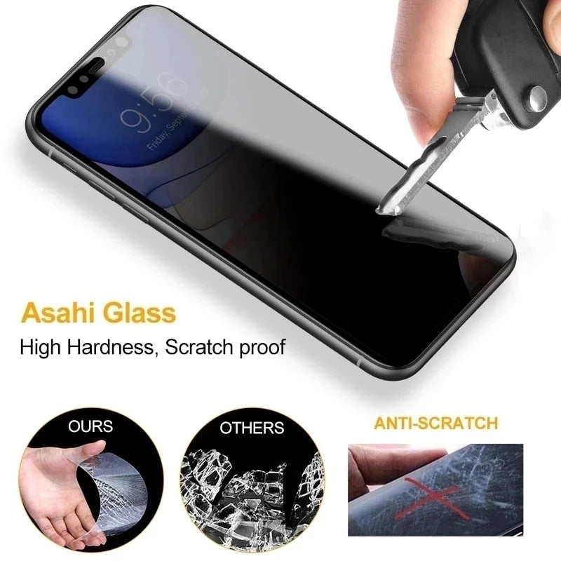 Anti-Spy Privacy Film Screen Protector - Image 4