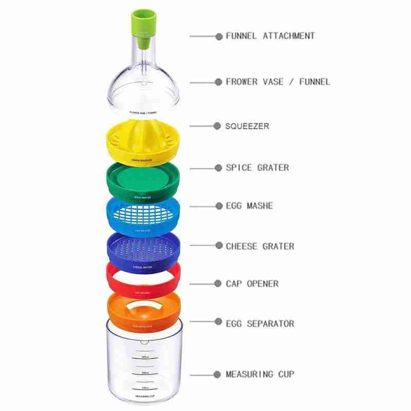 8in1 Multi-Purpose  Kitchen Helper Tool - Image 1