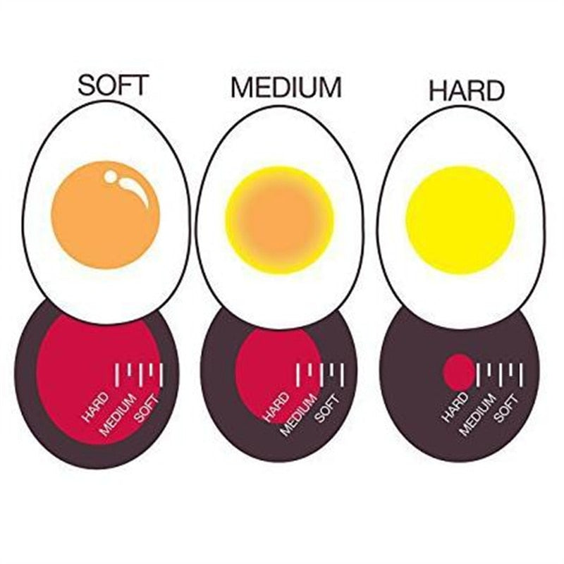 Color Changing Egg Timer - Image 1