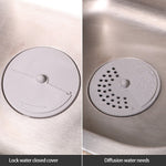 Rotatable Anti-Clogging Water Stopper Filter