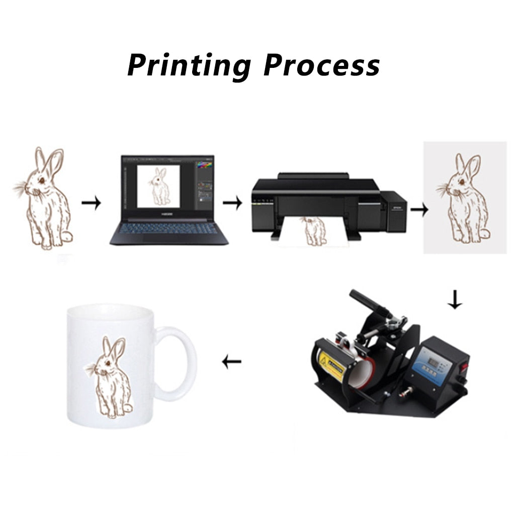 Sublimation Mug Heat Press Printer Machine