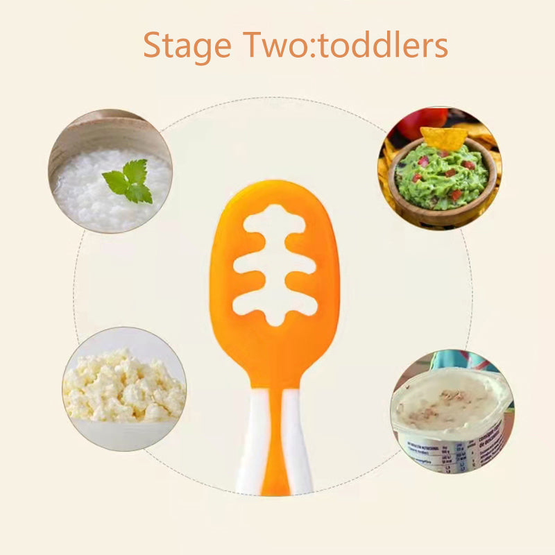 Baby Easy Self Feeding Spoon - Image 3