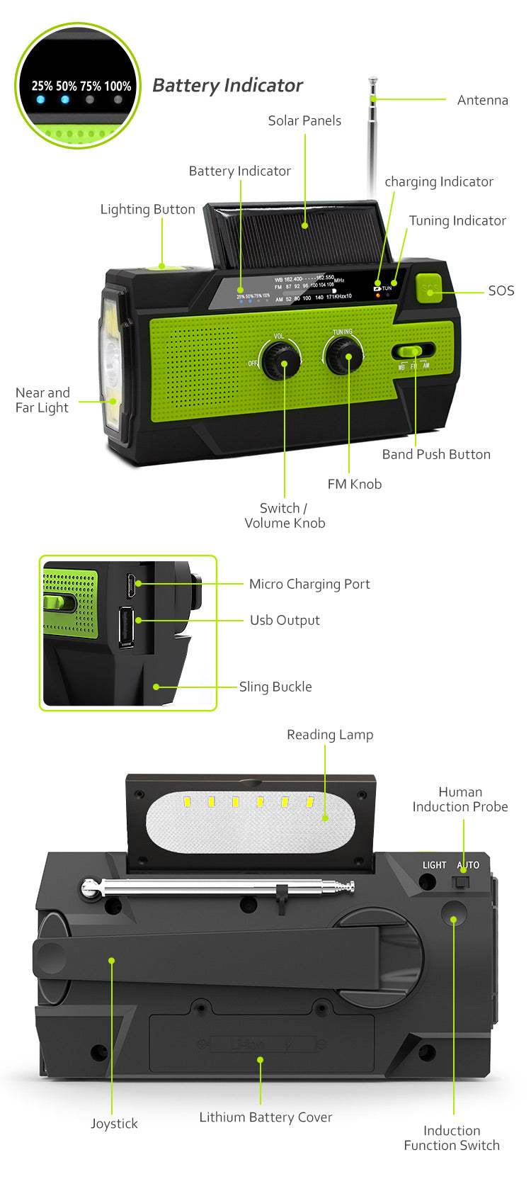 Multifunctional Solar Emergency Power Bank Light - Image 1