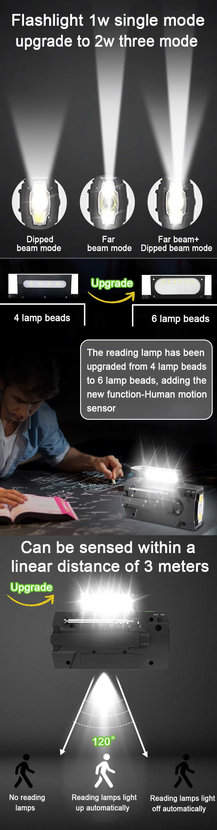 Multifunctional Solar Emergency Power Bank Light - Image 13