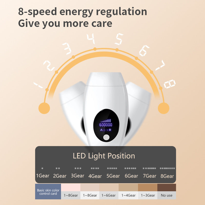 LCD Portable Laser Hair Removal Epilator - Image 2