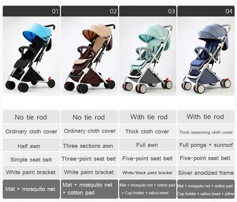 High Lightweight Foldable Baby Stroller - Image 6