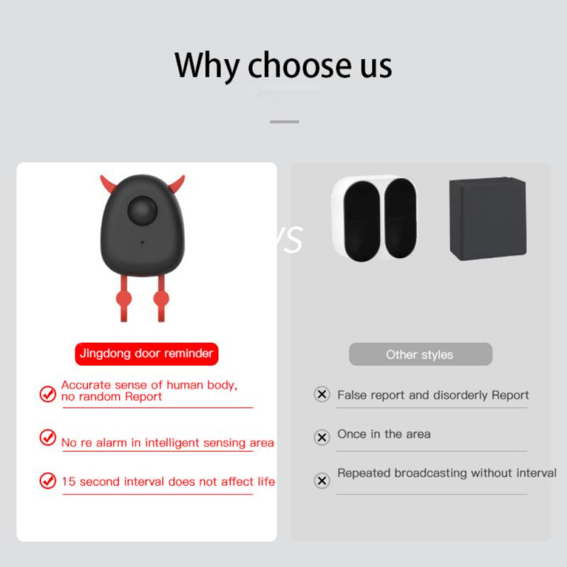 Cartoon Elf Sensor Voice Reminder Key Hook · Mavigadget