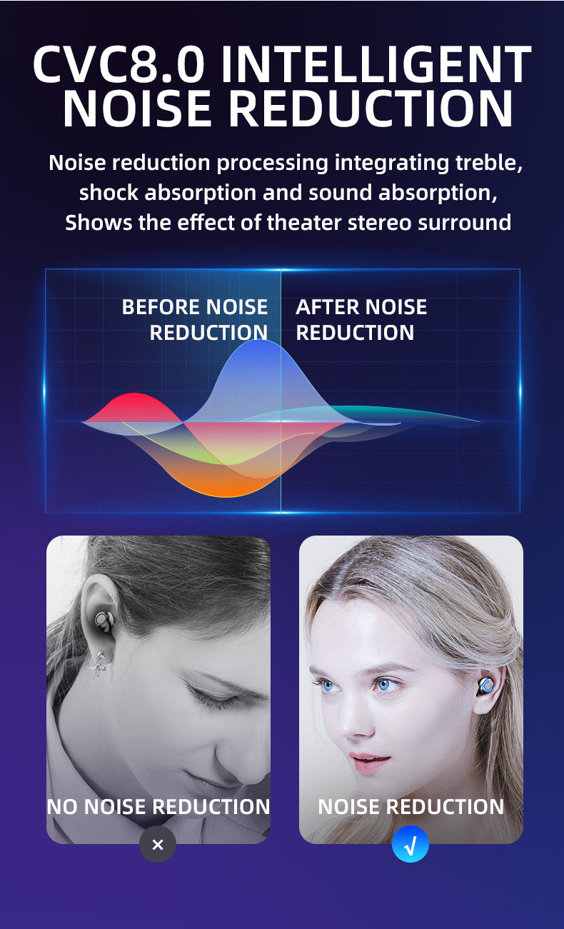 Wireless Ultimate Headset with 2000mAh Powerbank Case - Image 7