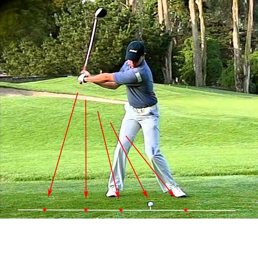 Laser Golf Training Tool - Image 1