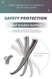 All Season Breathable Durable Safety Shoes - Image 3