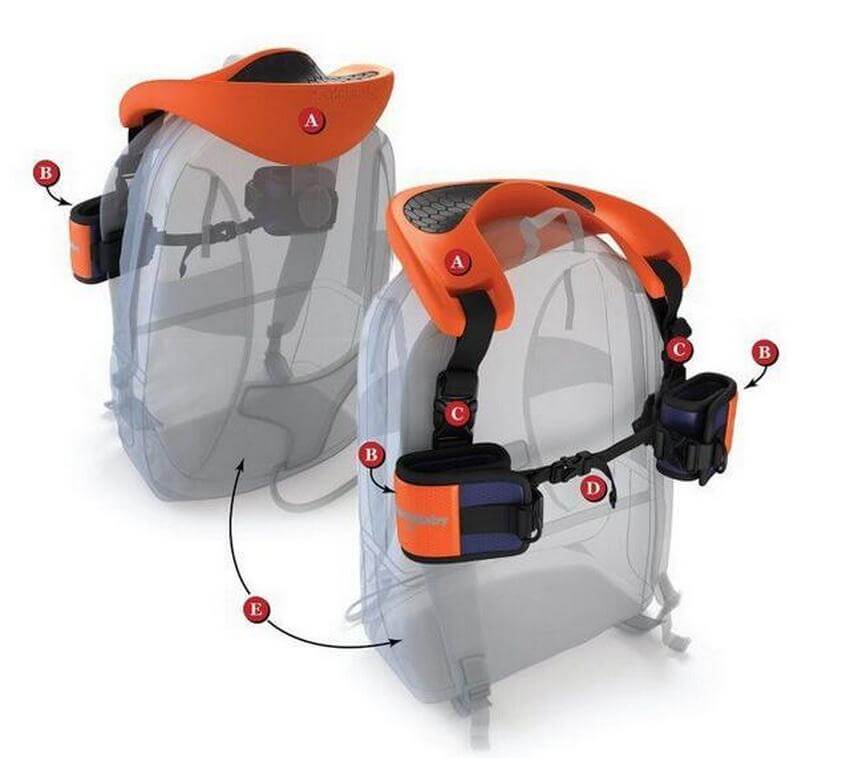 Hands-Free Shoulder Carrier with Ankle Straps - Image 2