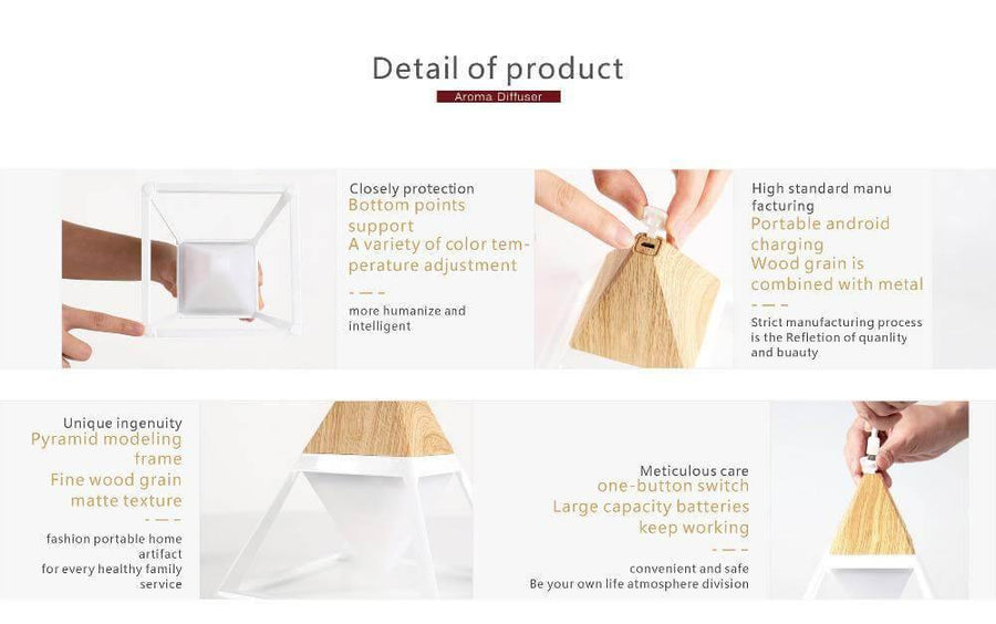Pyramid Modern Touch Bedroom Lamp Decor - Image 6