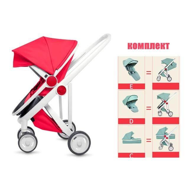 Luxury Seasonal Ergonomic Baby Stroller - Image 2