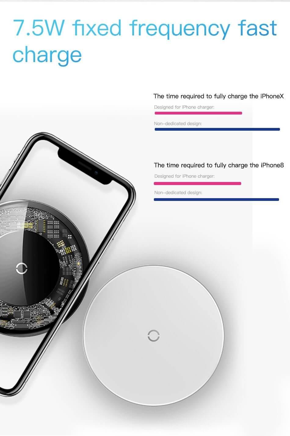 Stylish Transparent Wireless Charging Pad for Wireless Charging Supported Phones