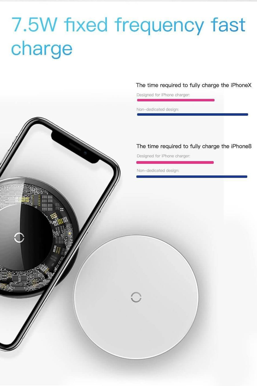 Stylish Transparent Wireless Charging Pad for Wireless Charging Supported Phones - Image 4